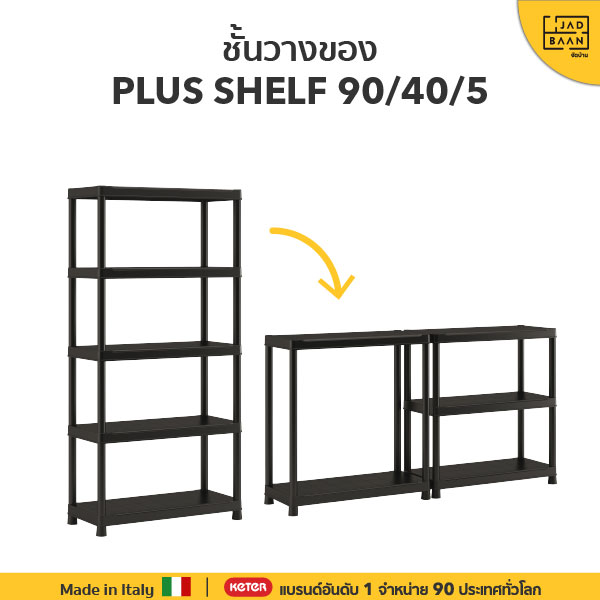ชั้นเอนกประสงค์ ชั้นวางของ Plush Shelf 90/40/5 จากยุโรป ประกอบง่าย รองรับน้ำหนักสูงสุด 55 กก.แข็งแรง Keter by จัดบ้าน